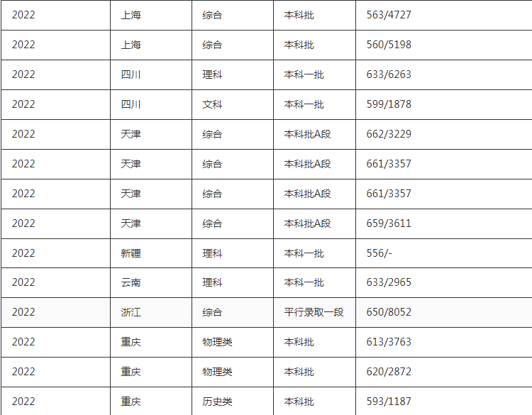 kaiyun官方登录入口