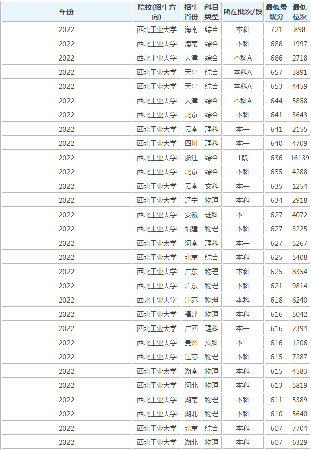 kaiyun体育官方客户端下载V4.4专业版