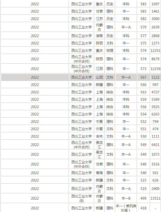 winimge(img镜像管理工具)