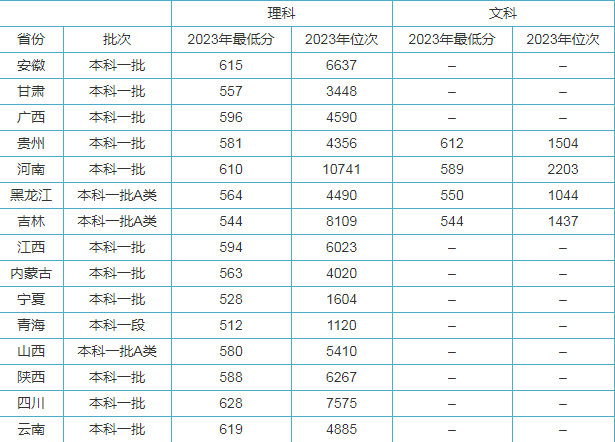 开yun体育app官网入口登录安卓版二维码