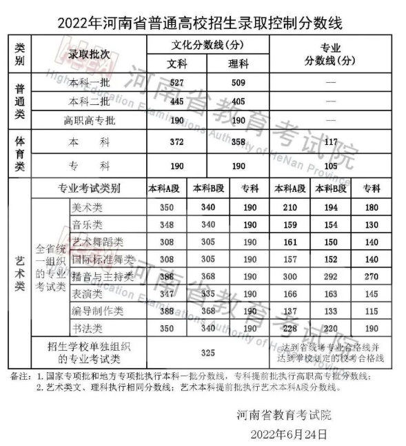 赢博电竞app安卓版二维码
