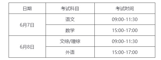 amd radeon ramdisk中文版(内存虚拟硬盘)