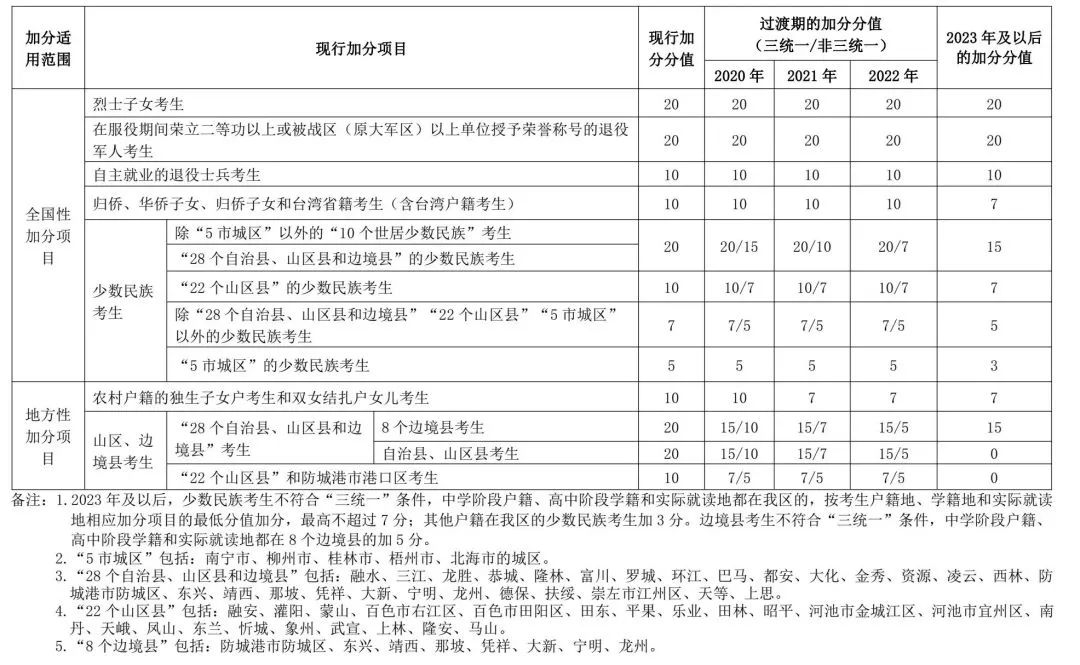 乐鱼app2025版绳索摆荡机制演示