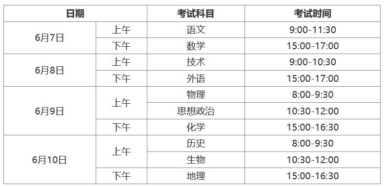 华为c8812 recovery