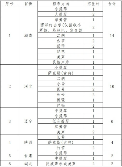 澳门十大贵宾厅登录2025最新版三国战场全景