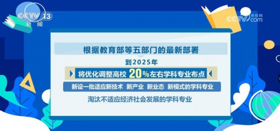 球球体育app