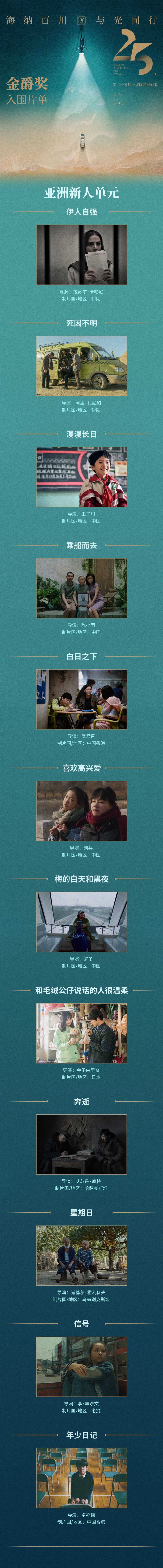 小熊洗车APP