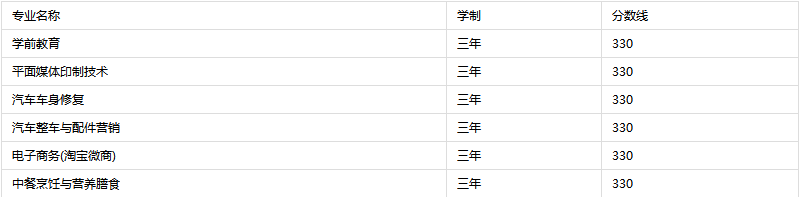 PC诊所迷你桌面日历