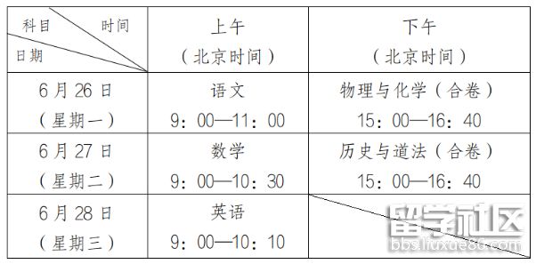 100门