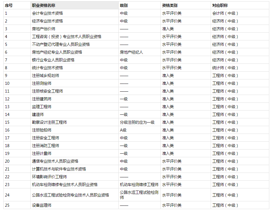 adobe reader 11中文修改版
