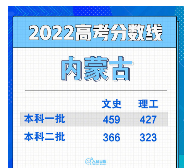 贵州药材APP