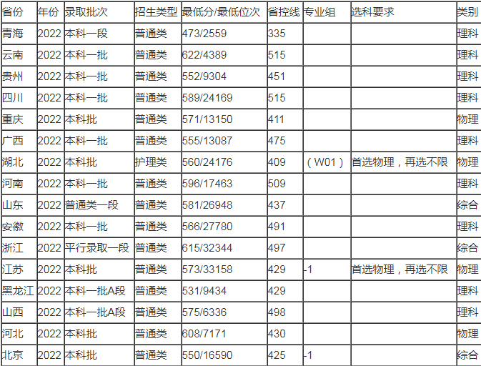 开云app手机网页版V1.3专业版