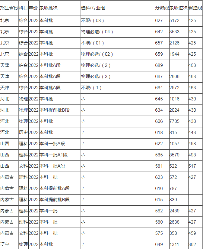 可可家服平台