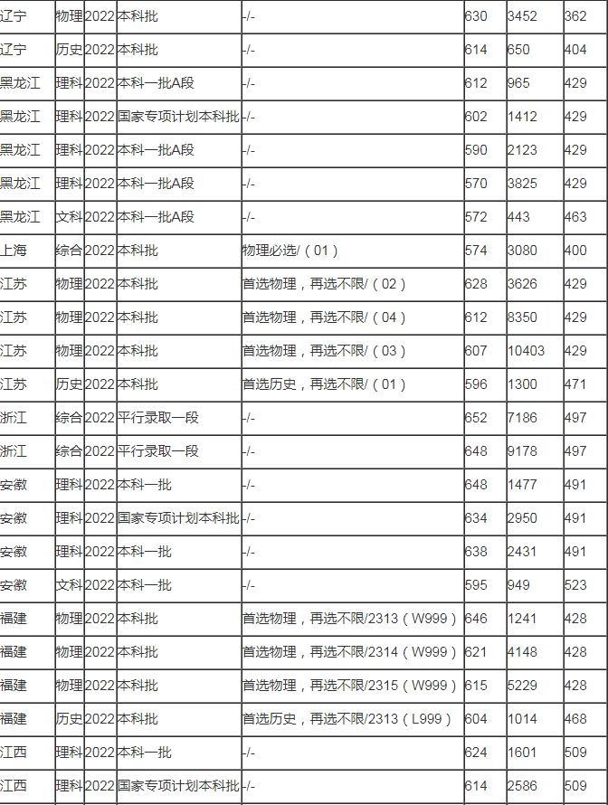 ku9体育注册V7.9专业版