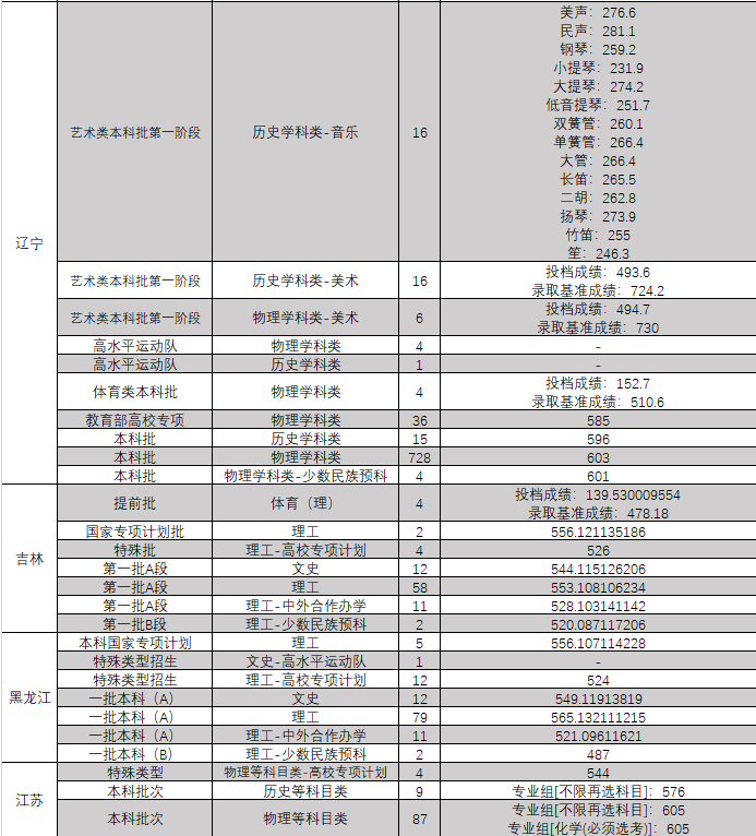 百度版精灵大师