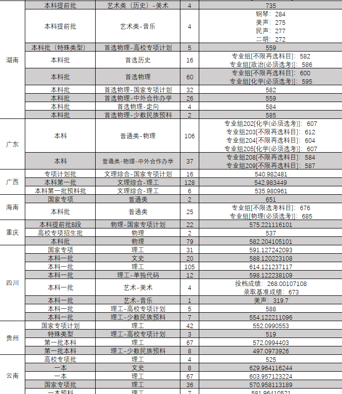 开云app注册入口官网安卓版二维码