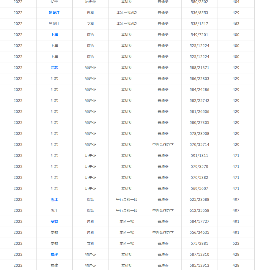 东升国际appV9.1专业版