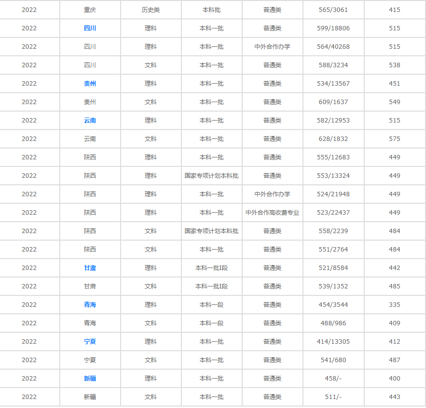 河南汽车维修平台APP