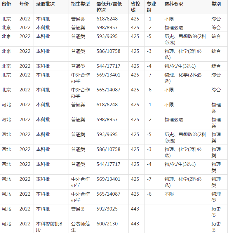 开云线上登录平台入口安卓版二维码