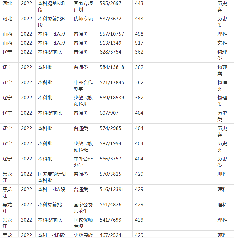 澳门联合网站V6.7专业版