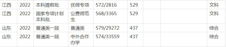 线上现金网2025版飞船竞速画面