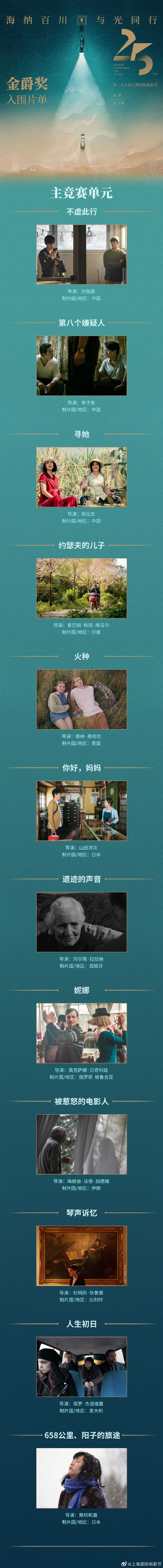 贵州药材APP