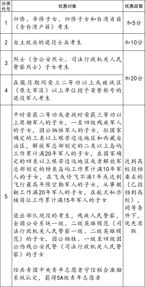 新濠赌场登录V8.9专业版