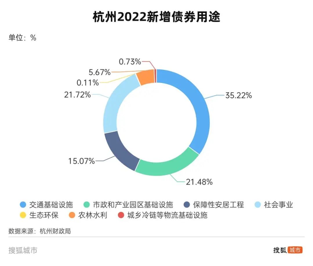 office自带word转pdf插件 正式版