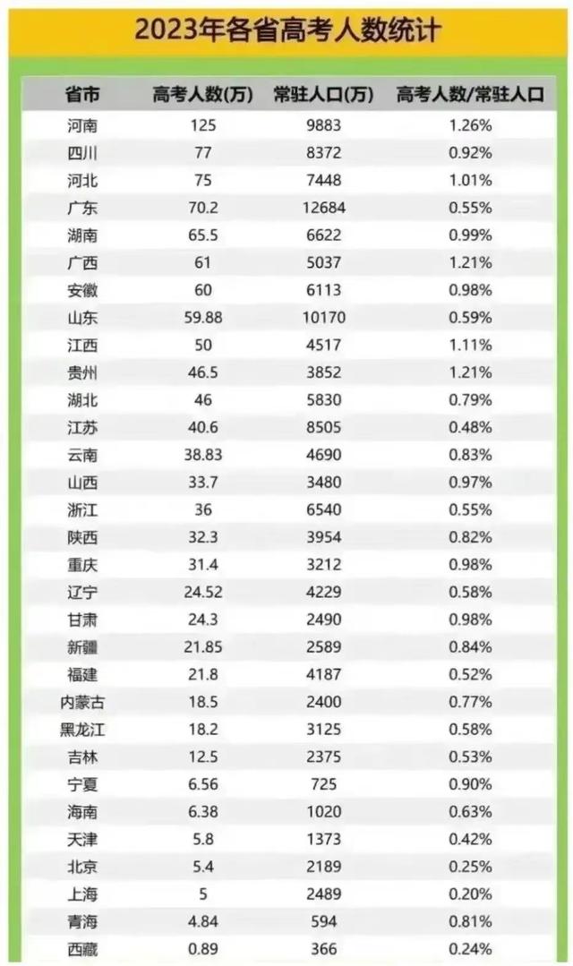 汉鼎繁中楷字体