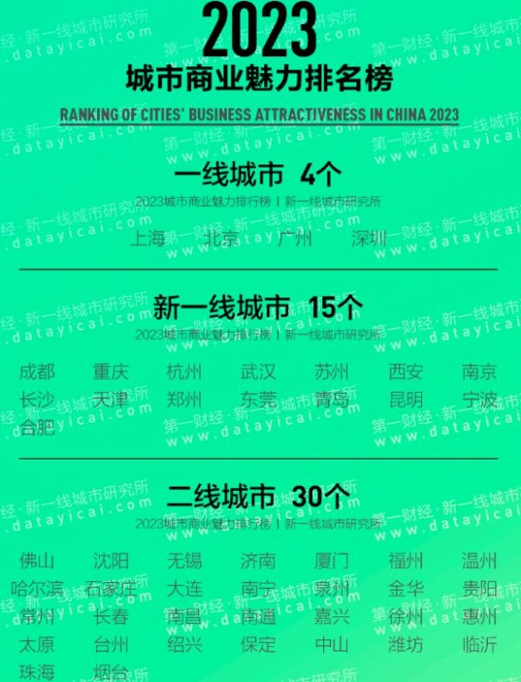 星际体育app