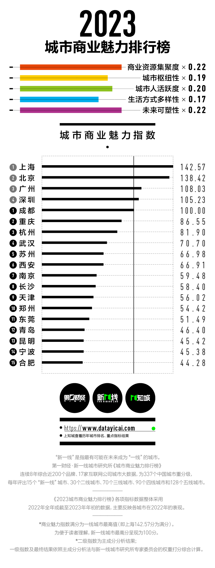 澳门十大贵宾厅登录2025版智能副将战斗界面