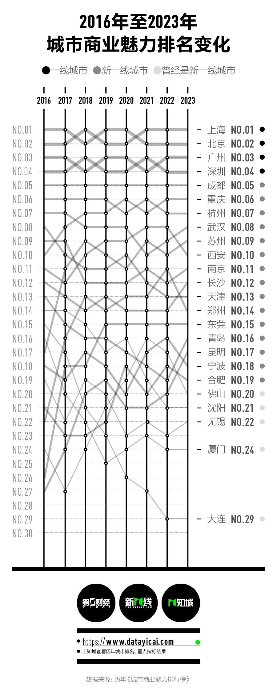 多米音乐播放器java