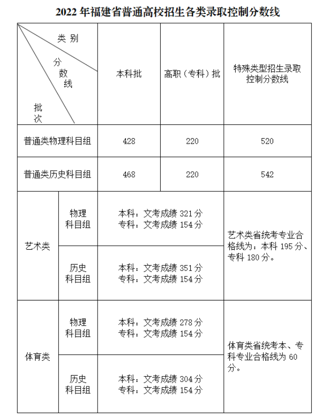 澳门新濠天地appV4.2专业版