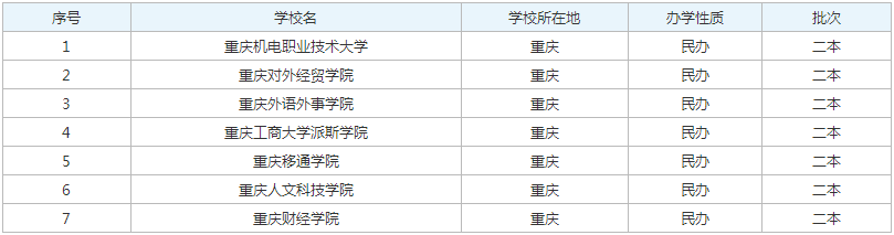 超凡西游