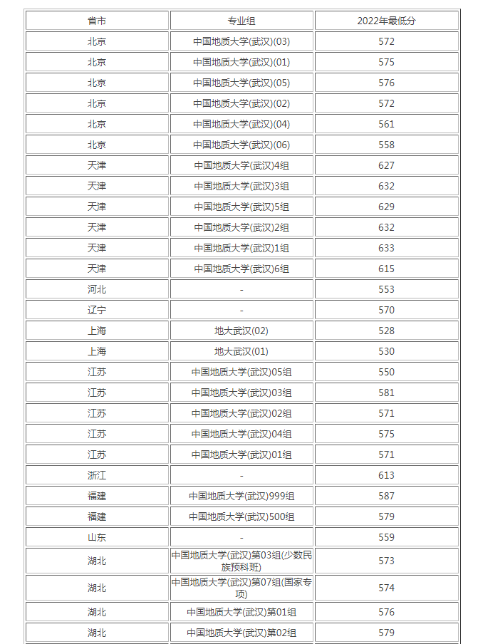 中国联通即时通