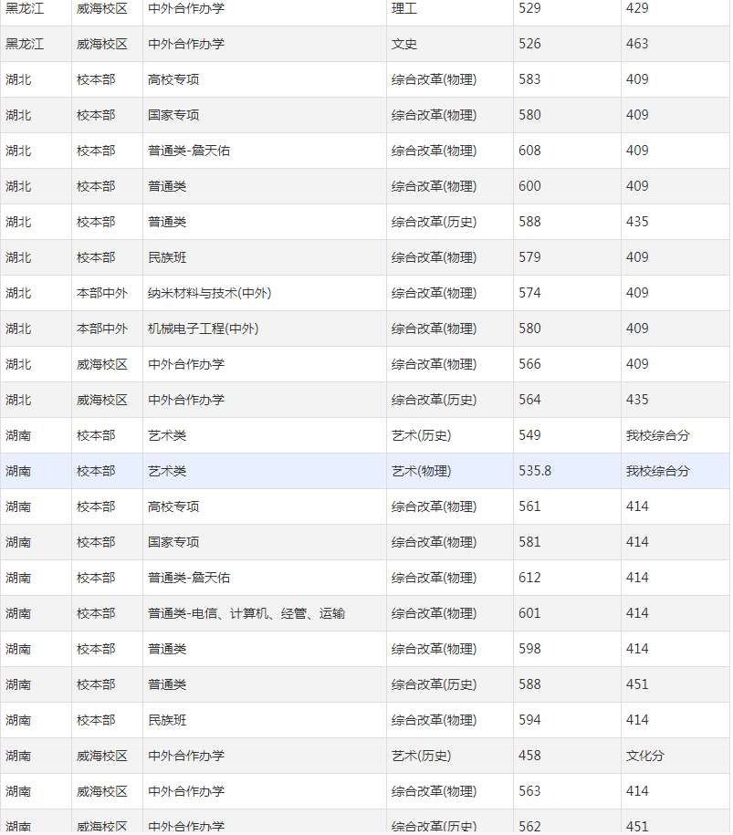 云开体育app网页版V7.1专业版