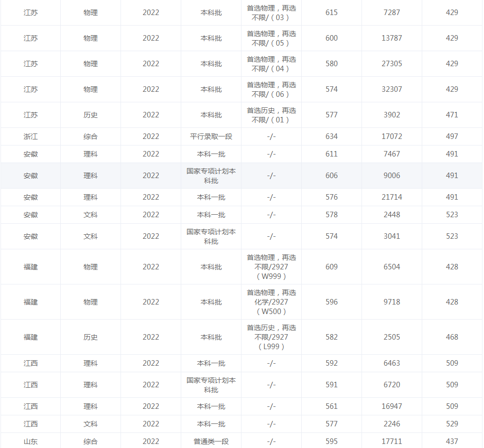 kaiyun开云2025最新版多人合作场景