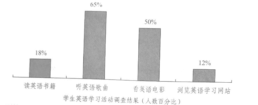 贵州药材APP