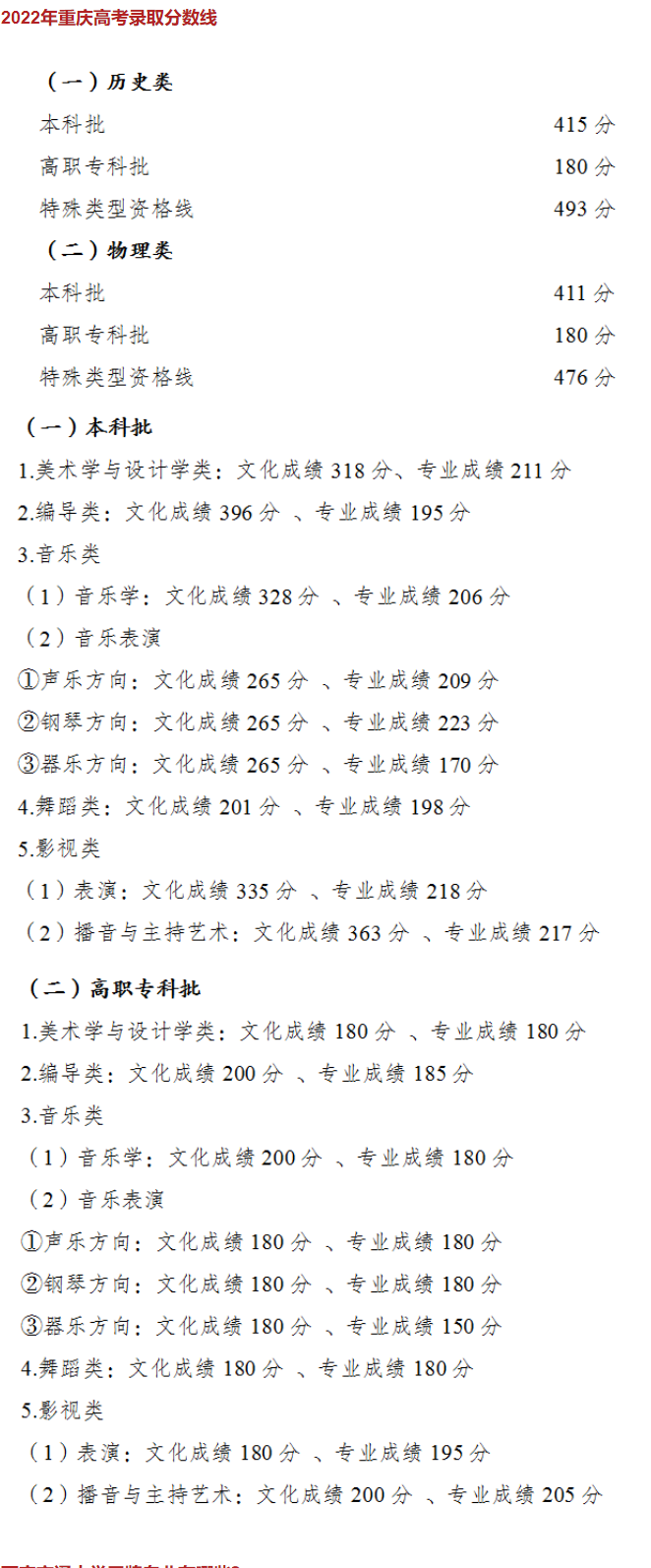 贵州药材APP