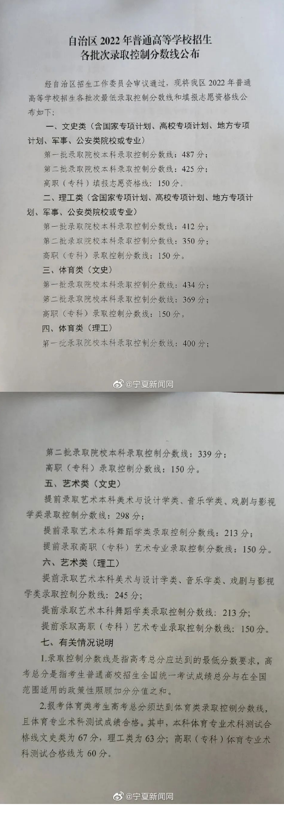 银河集团官网2025版地牢领主视角界面