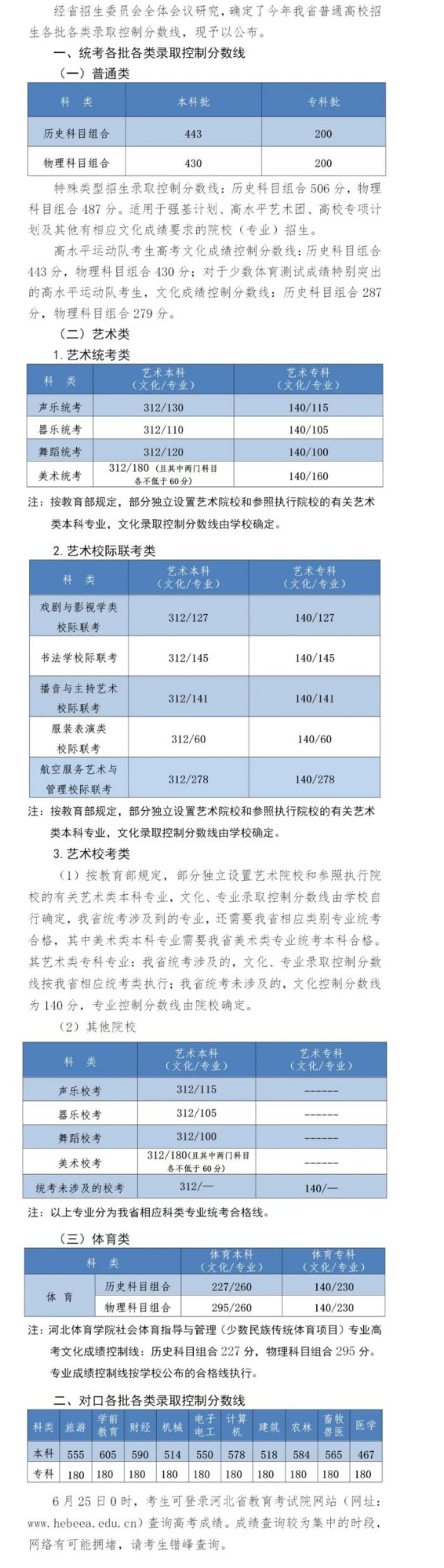 旺财28appV6.5专业版