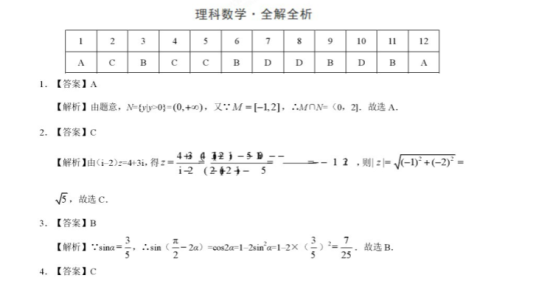 使命召唤19现代战争2 最新版 枪匠系统自定义界面