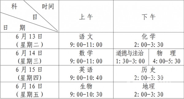 河南汽车维修平台APP