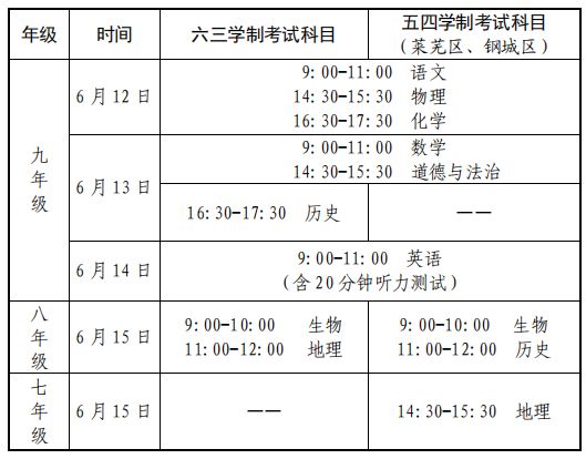 贵州药材APP