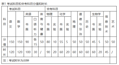 理光Ricoh Aficio MP 301SP 驱动