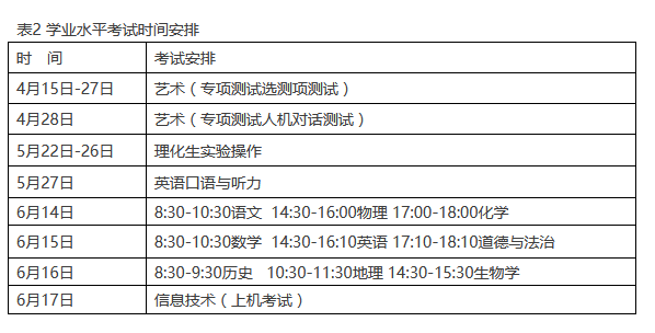 kaiyun体育下载方式V2.6专业版
