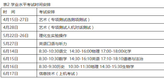 小熊洗车APP