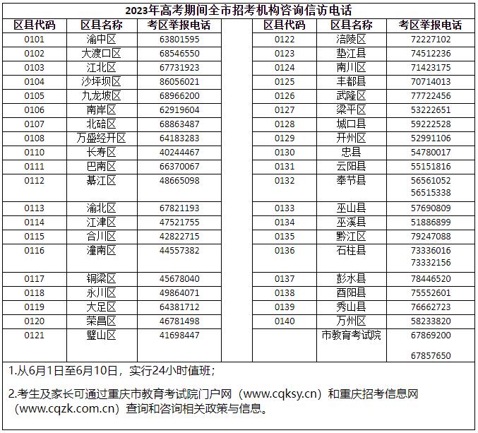 eman安卓版