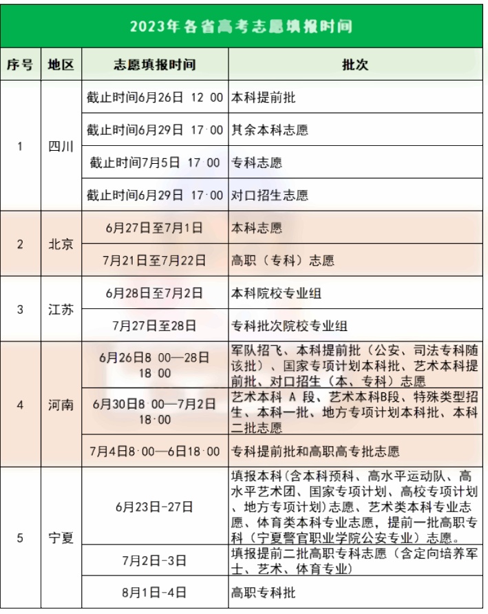理光c811dn打印机驱动