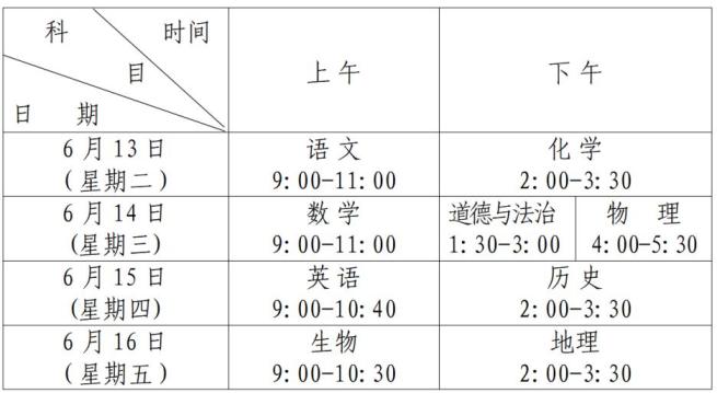 加拿大预测appV8.4专业版